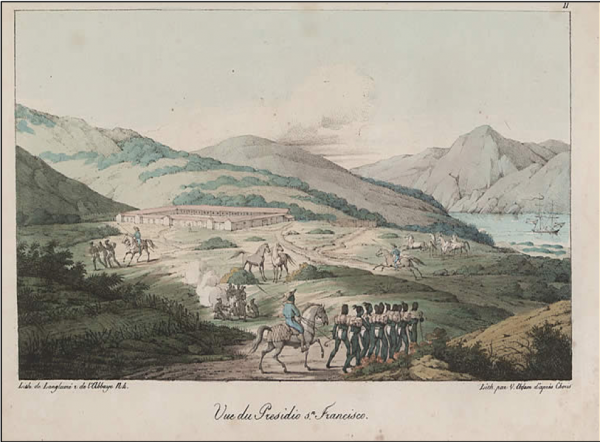 Painting of the San Francisco Presidio depicted by artist Louis Choris, ca. 1815. From the Calisphere Digital Library.