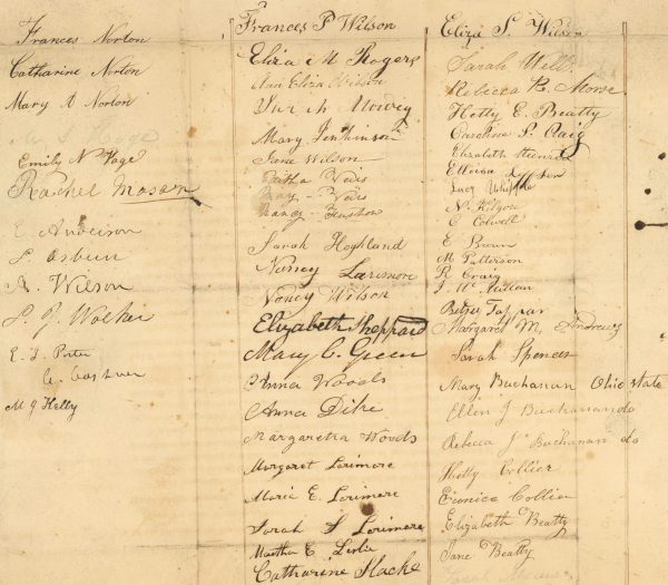 Photograph of three columns of cursive signatures on aged paper. 